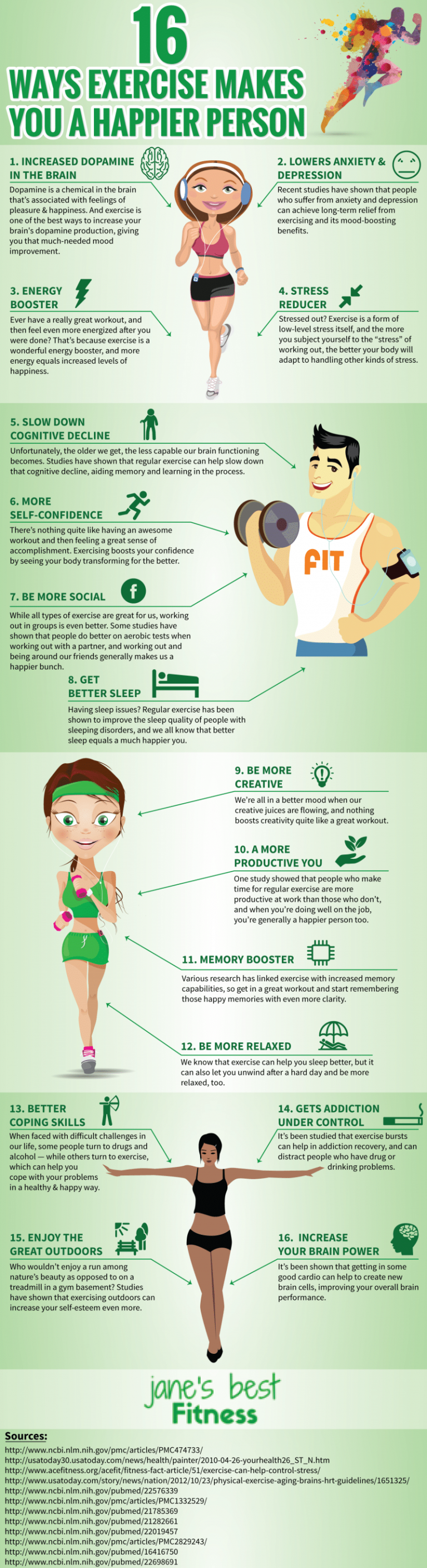 [INFOGRAPHIC] Exercise and its Influence on Mood | Vantage Recovery
